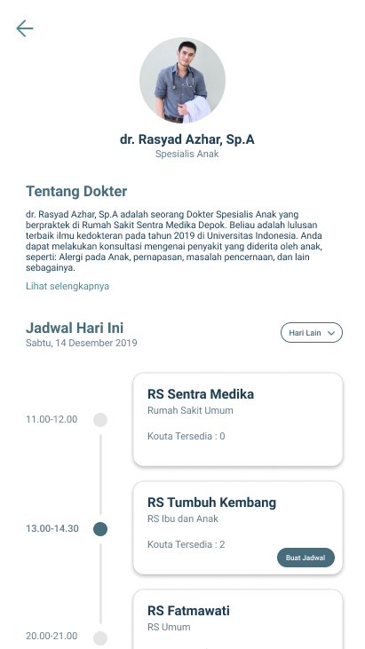 UI/UX Design tapSehat
