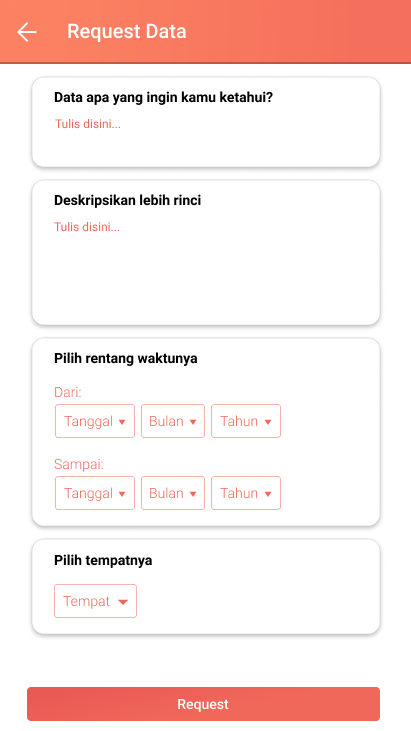 UI/UX Design ClickData
