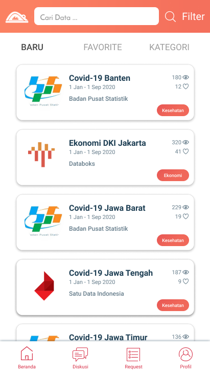 UI/UX Design ClickData