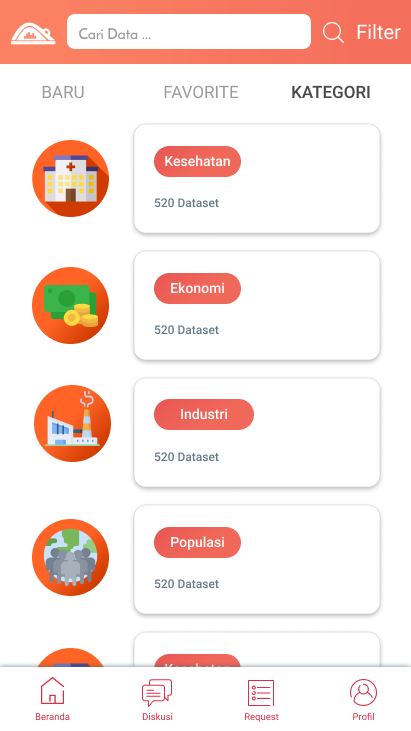 UI/UX Design ClickData