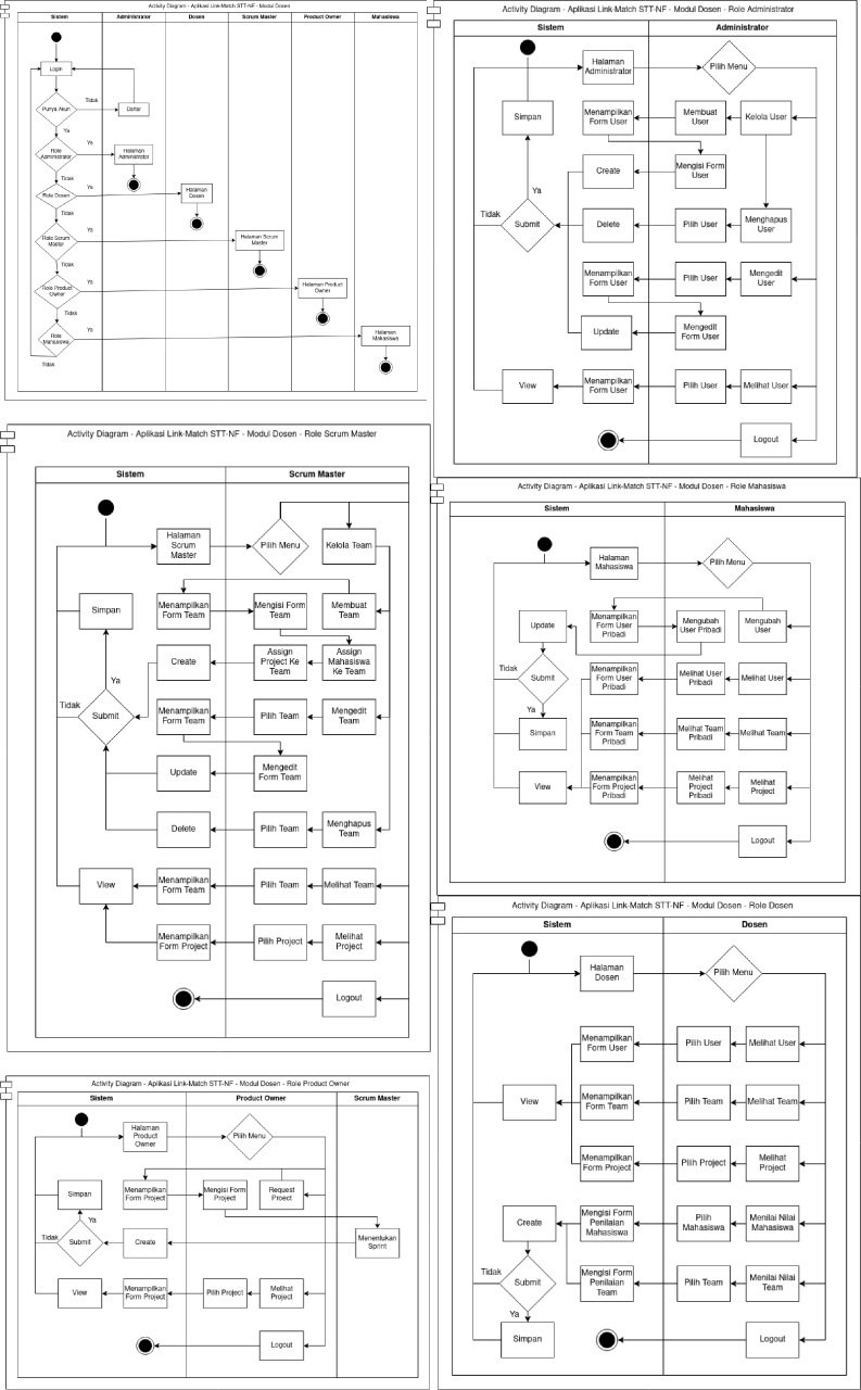 Link-Match STT-NF