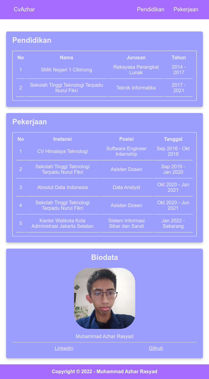 Learn Web Pemrograman Dasar