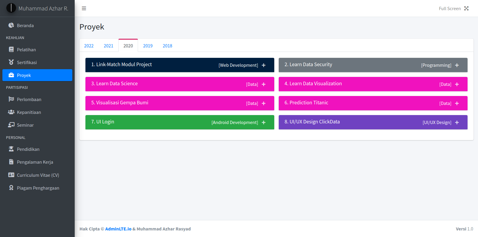 mazharrasyad.github.io