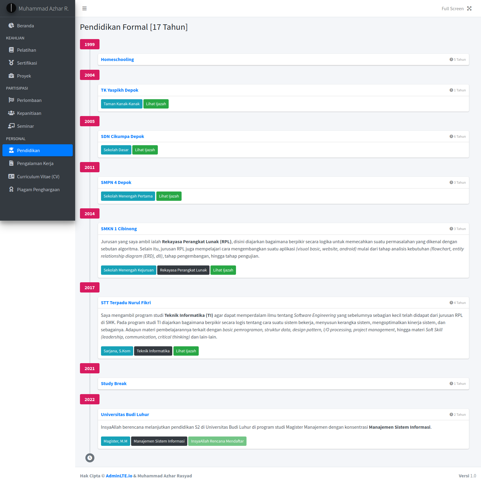 mazharrasyad.github.io